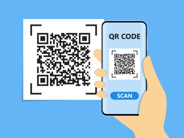 Qr Code scanner